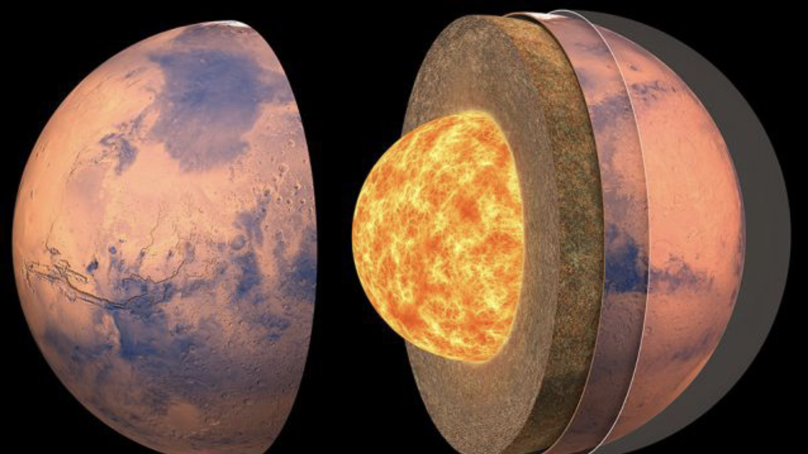 bilim insanlari marsin icinde ne oldugunu acikladi vQURqSZU