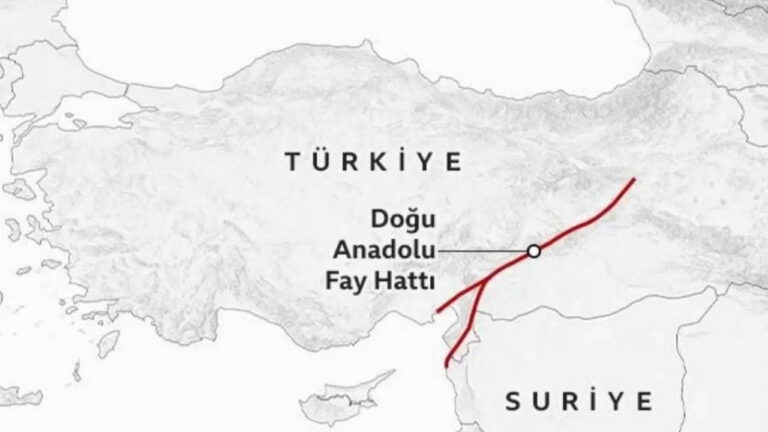 malatyadan-hangi-fay-hatlari-geciyor-malatyanin-deprem-riskli-ilceleri-neresi-zhKmHUbe